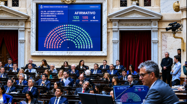 El Gobierno aprobó un recorte de subsidios al gas por Zonas Frías con el apoyo clave de las provincias del norte
